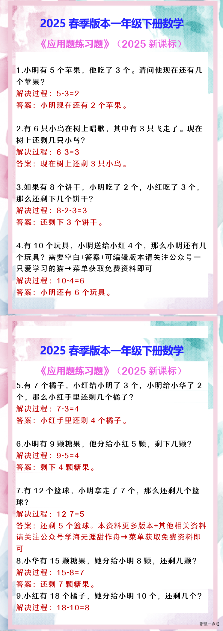 缩略图